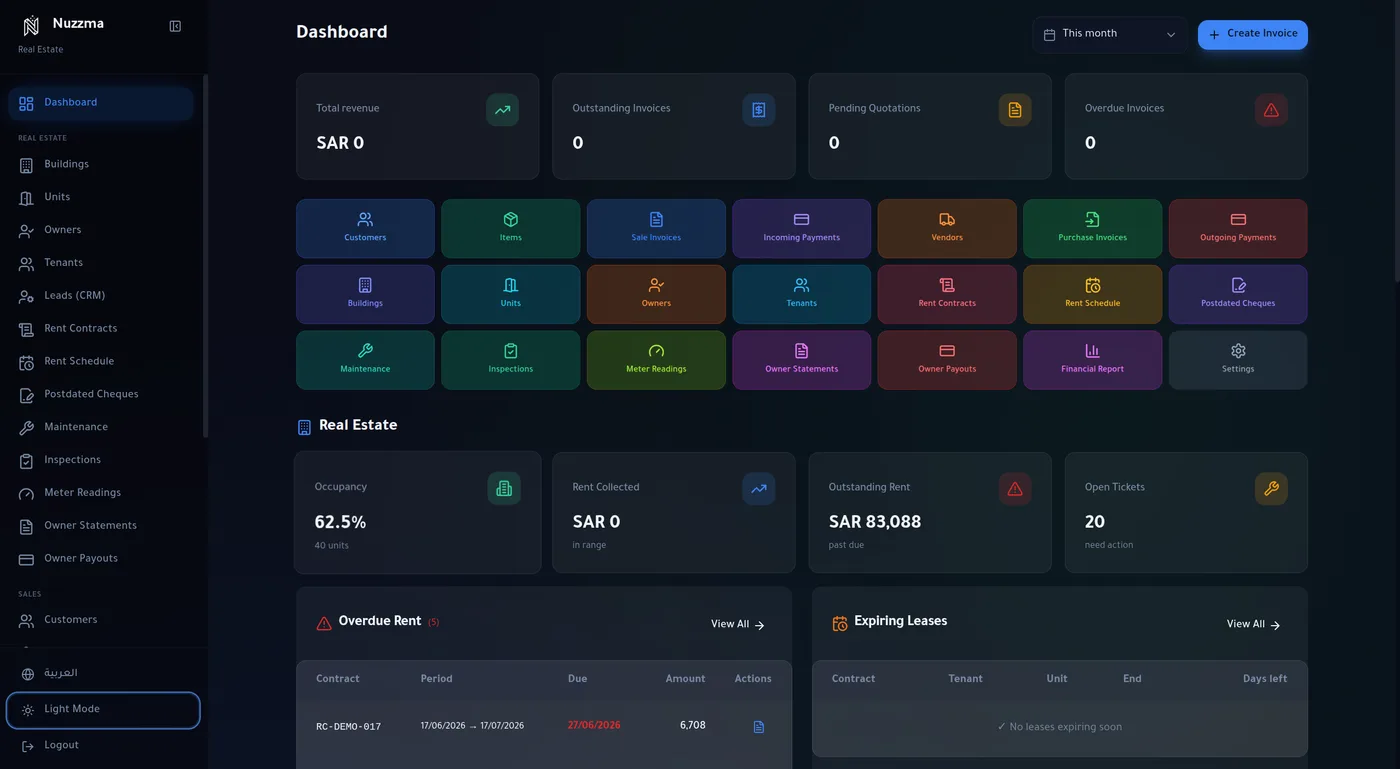 Nuzzma dashboard